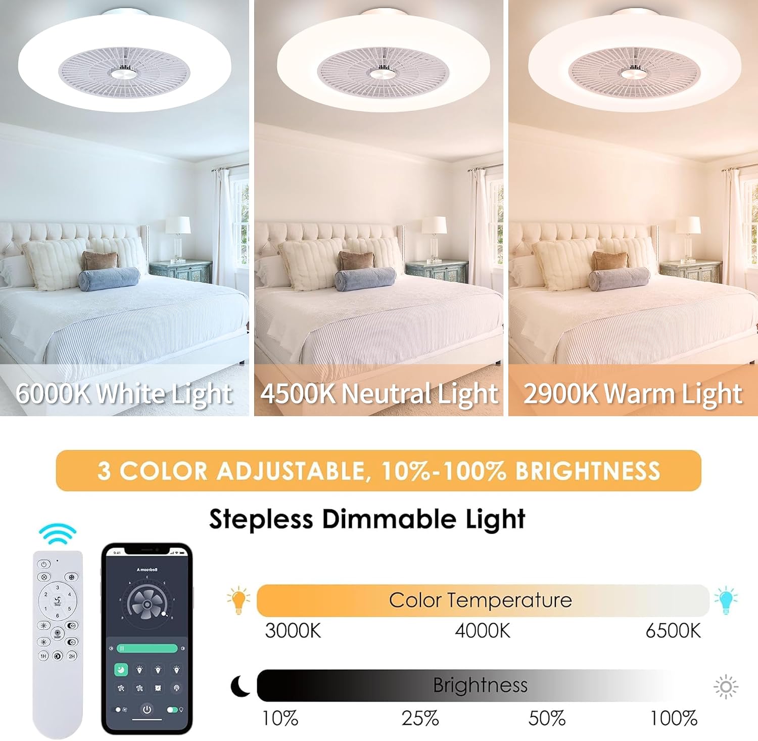 24' Low Profile Bladeless Ceiling Fan with Lights Alexa/Tuya APP/Remote Control, Smart RGB Ceilings Fans with Dimmable Lights, White