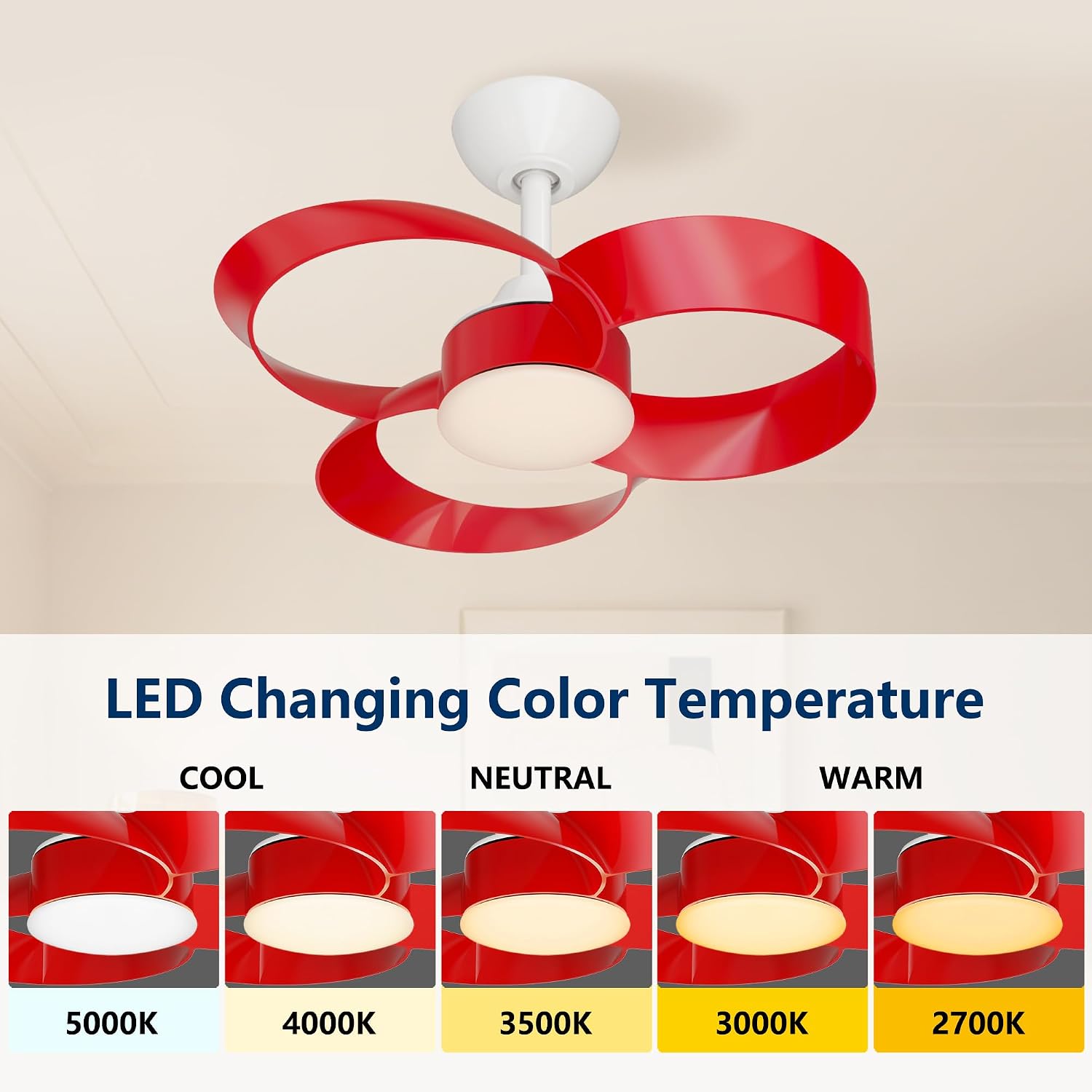 FANX 22 Inch Ceiling Fan with Light and Remote, Quiet DC Motor, Dimmable LED, Reversible 3-Speed Control, Easy Installation Downrod Fan for Small Rooms (Red)