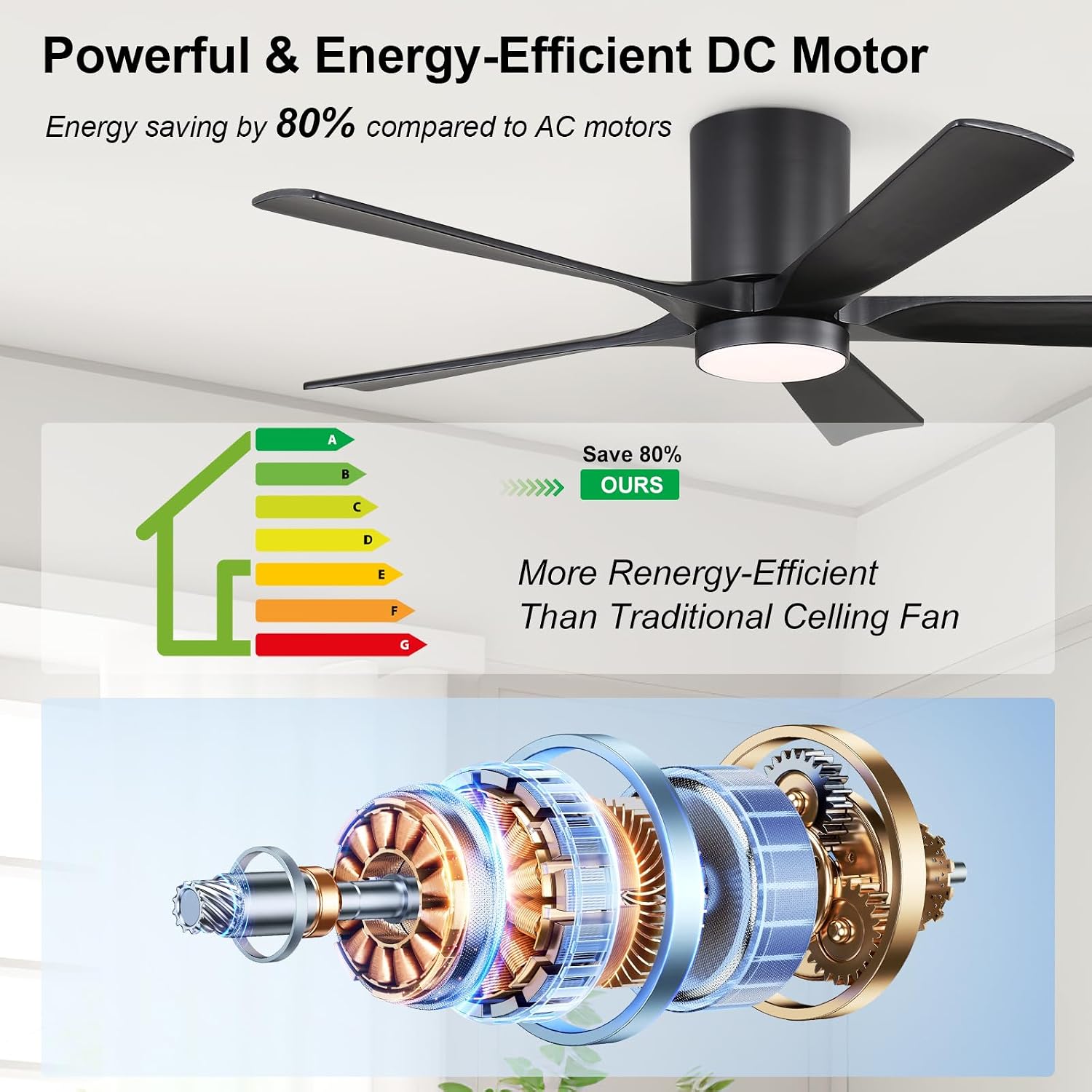 ELEHINSER 52 Inch Flush Mount Ceiling Fan with Lights, Low Profile Modern Ceiling Fan with Remote, Quiet DC Motor, 6-Speed, 3CCT,Timer, 5 Solid Wood Blades, Black