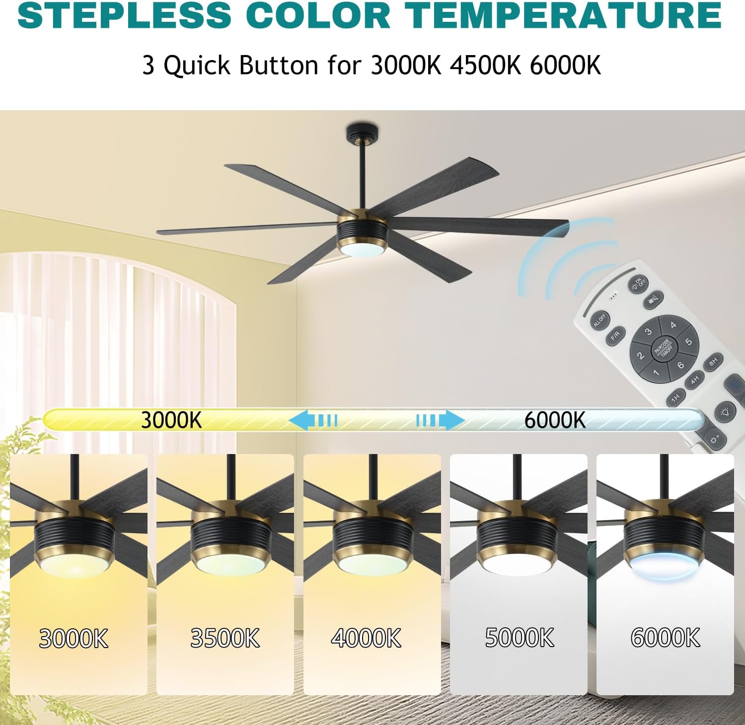 SHOWDI Ceiling Fans with Lights and Remote, Black-Gold 72 in | 2 Blade Color, Metal Material, App Remote Control, Timer, Reversible, 3CCT, Dimmable for Bedroom, Living room, Indoor