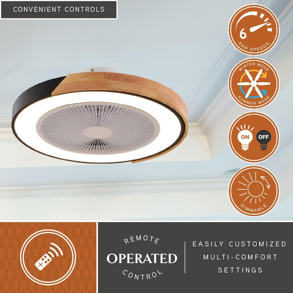 VAXCEL Everette 20 in. Matte Black Indoor Low Profile Flush Mount Contemporary Ceiling Fan with Clear Blades, Dimmable Integrated LED Light Kit and Remote Control, 6 Speed, Energy Efficient DC Motor
