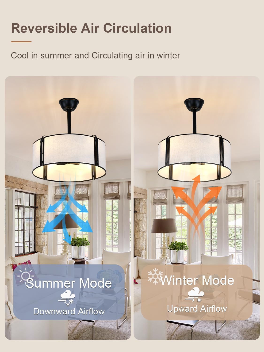 20'' Caged Ceiling Fans with Lights, Fabric Fandelier Ceiling Fan with Light, Boho Farmhouse Style, 6 Speeds for Bedroom, Nursery, Living Room