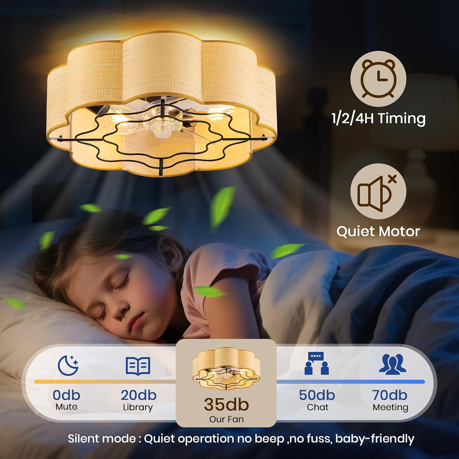Boho Caged Ceiling Fans with Lights Flush Mount, Rattan Fandelier Chandelier Ceiling Fan with Light with Remote and 6-Speed Motor for Bedroom, Nursery, Living Room
