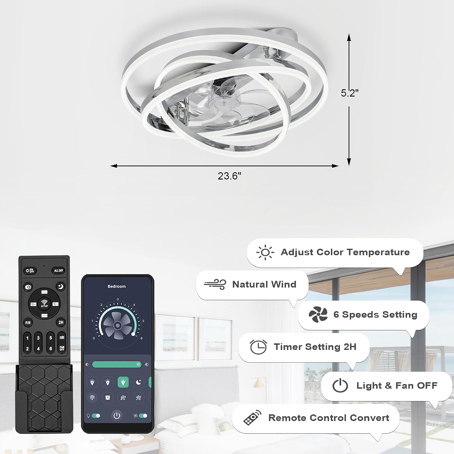 Modern Ceiling Fan with Light, Low Profile Flush Mount Ceiling Fan with Lights 6 Speed Dimmable Ceiling Fans with Lights and Remote