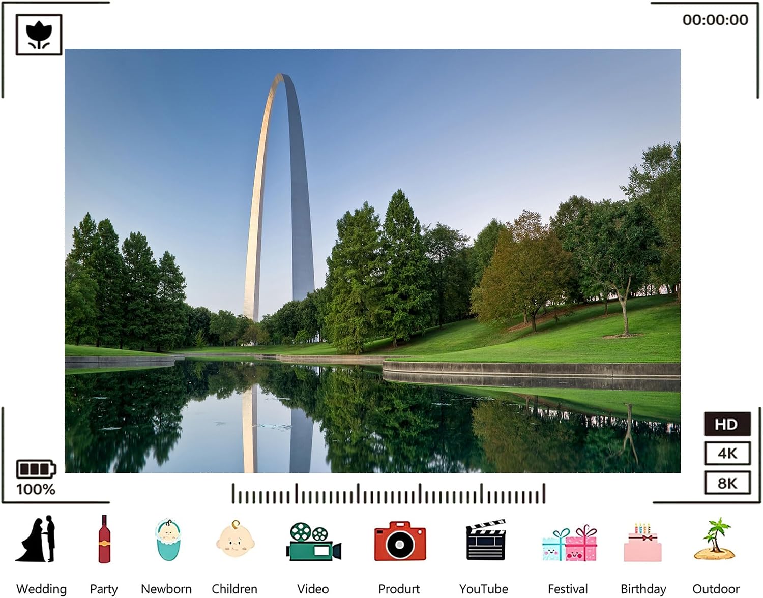 Trykid 20x10ft Gateway Arch Backdrop Reflecting Pool Lush Green Park Clear Blue Sky Iconic Landmark Photography Background Historical Event Party Decoration Photo Booth Prop Fabric