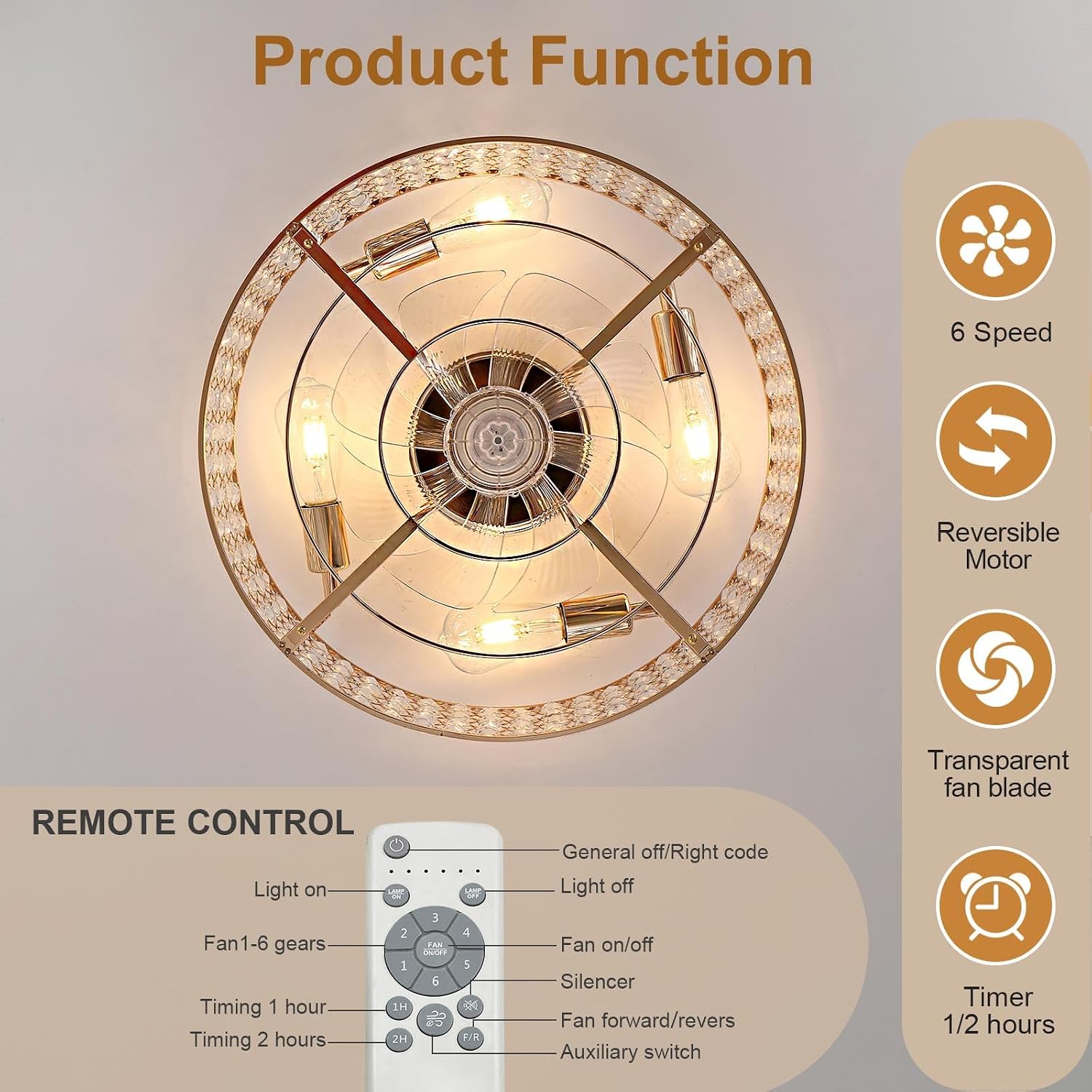 20 Inch Gold Crystal Fandelier Ceiling Fans with Lights, Ceiling Fans with Lights Remote Control, Mid Century French Caged Fandelier with 6 Speeds for Bedroom, Living Room
