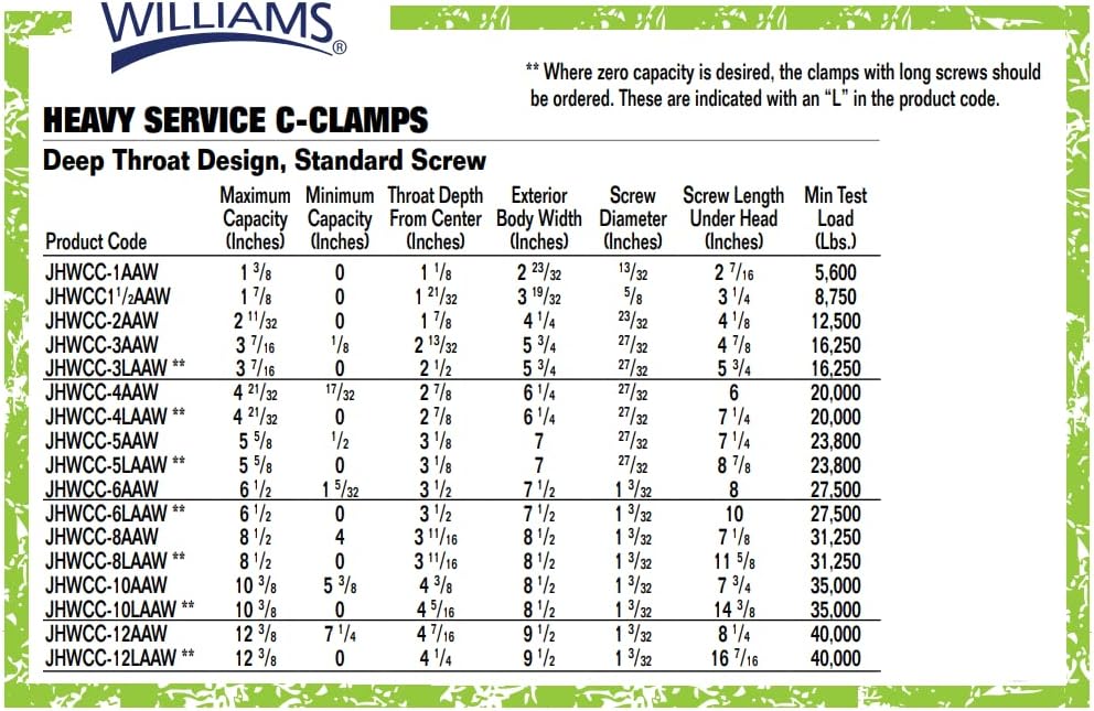 Williams CC-6LAAW 6 1/2-Inch Heavy Service C Clamp