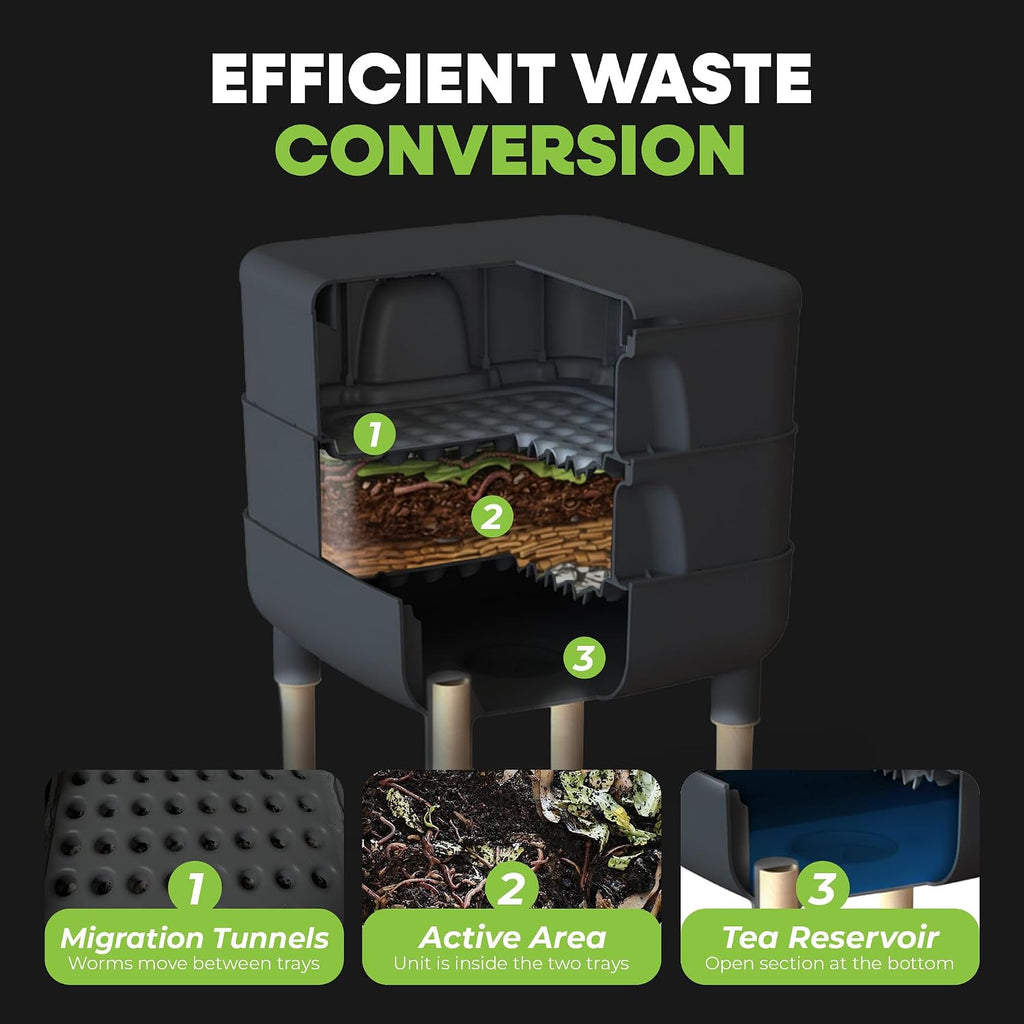 FCMP Outdoor - The Essential Living Composter, 4-Tray Worm Vermicomposter Bin, Black
