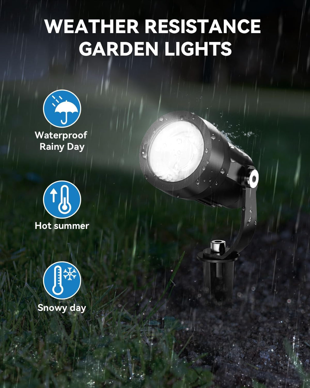 HIBOITEC All-in-One 5W Low Voltage Landscape Lights, 12 Pack LED Landscape Lighting Kit with Transformer, 100FT Wires and Connectors, Waterproof Outdoor Spot Lights for House Yard Trees Garden, 5000K