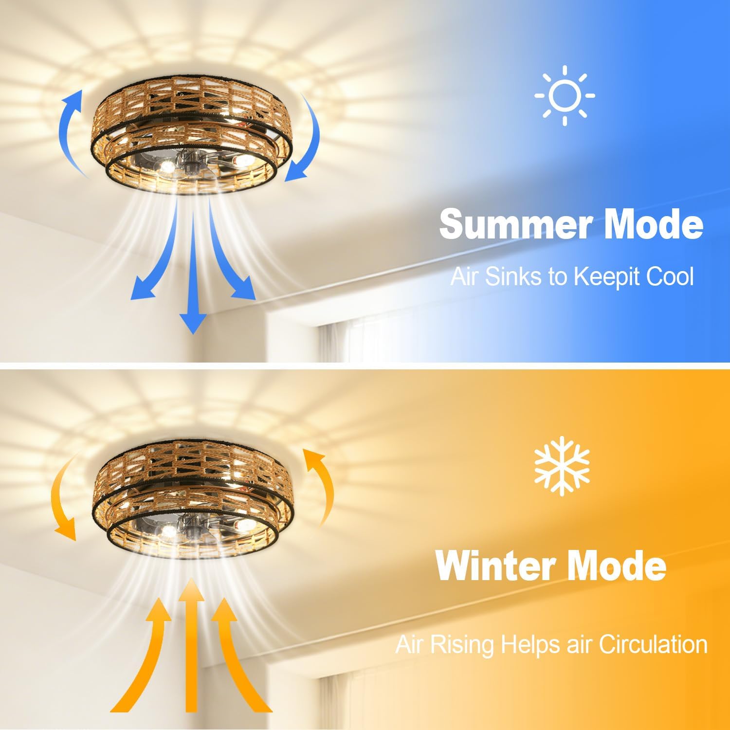 Ceiling Fans with Lights Flush Mount, 20 Inch Caged Low Profile Ceiling Fans with 3 Mode Lighting and Remote Control with E26 Bulbs for Bedroom, Nursery, Garage (Light Brown)