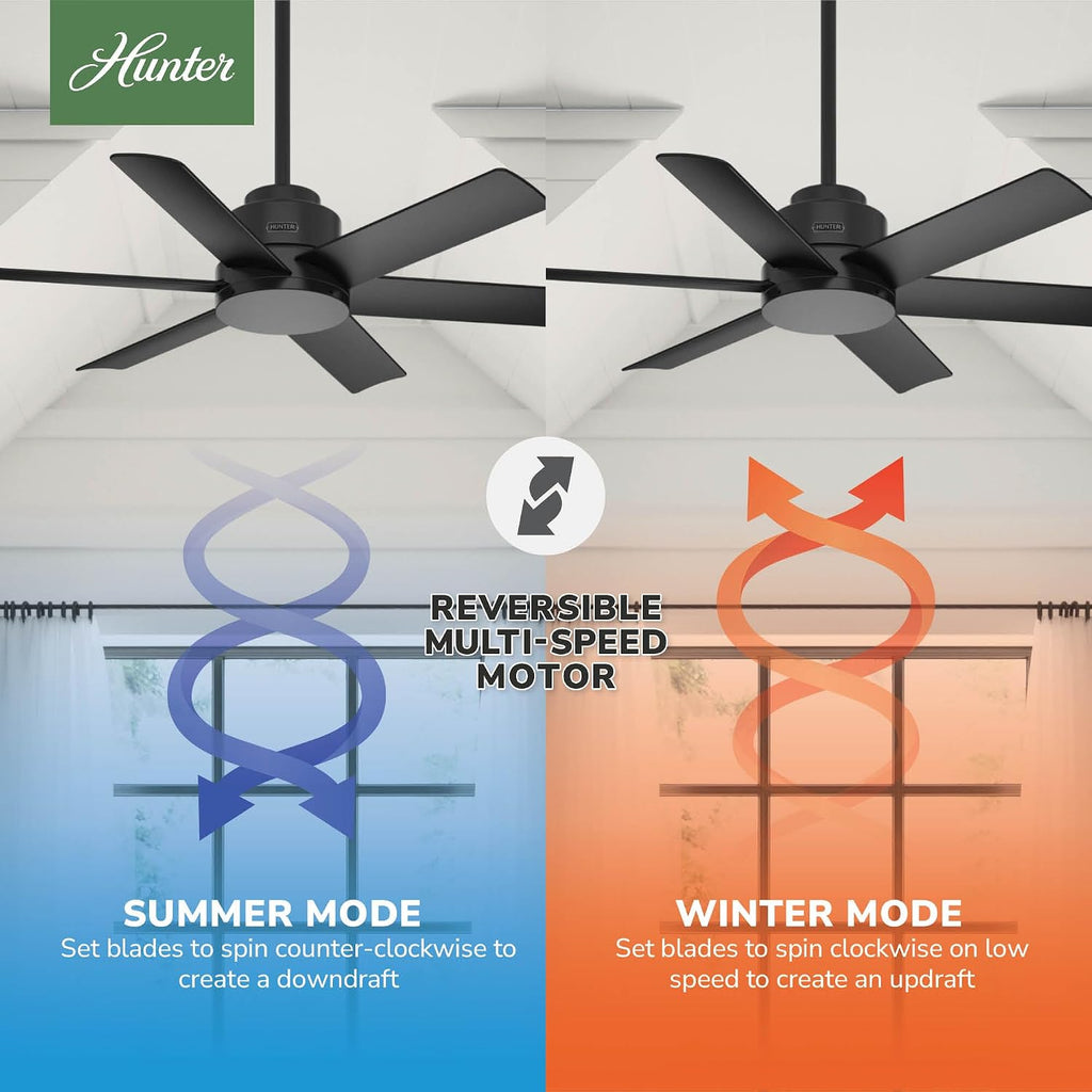 Hunter 44 inch Outdoor or Indoor Ceiling Fan No Light - Black Ceiling Fan without Light, For Patio, Porch, Garage, or Living Room, Standard Mount, 6 Blades, Wall Control - Kennicott 59613, Matte Black