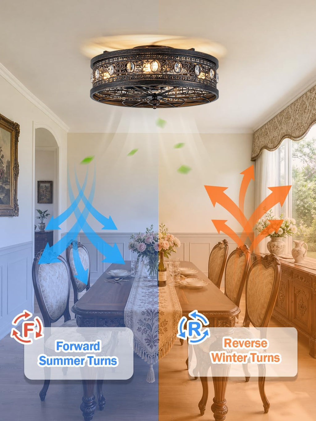 Dawn Whisper Vintage Victorian Caged Flush Mount Ceiling Fans with Lights | Vintage look/French Styling Caged Design with Crystal Accents Ideal Small-Space Flush Mount for Bedroom