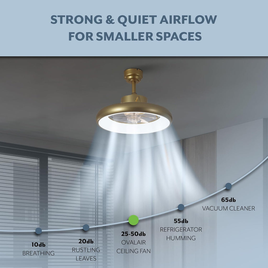 Oval AIR Loren 20' Small Smart Ceiling Fan with Light, Semi Flush Mount, Quiet 6-Speed Reversible Motor, Dimmable LED, Adjustable CCT, App & Remote Control, Modern Glam, Gold AIR8002A