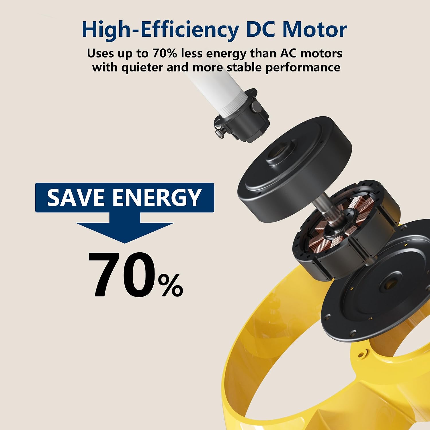 FANX 22 Inch Ceiling Fan with Light and Remote, Quiet DC Motor, Dimmable LED, Reversible 3-Speed Control, Easy Installation Downrod Fan for Small Rooms (Yellow)