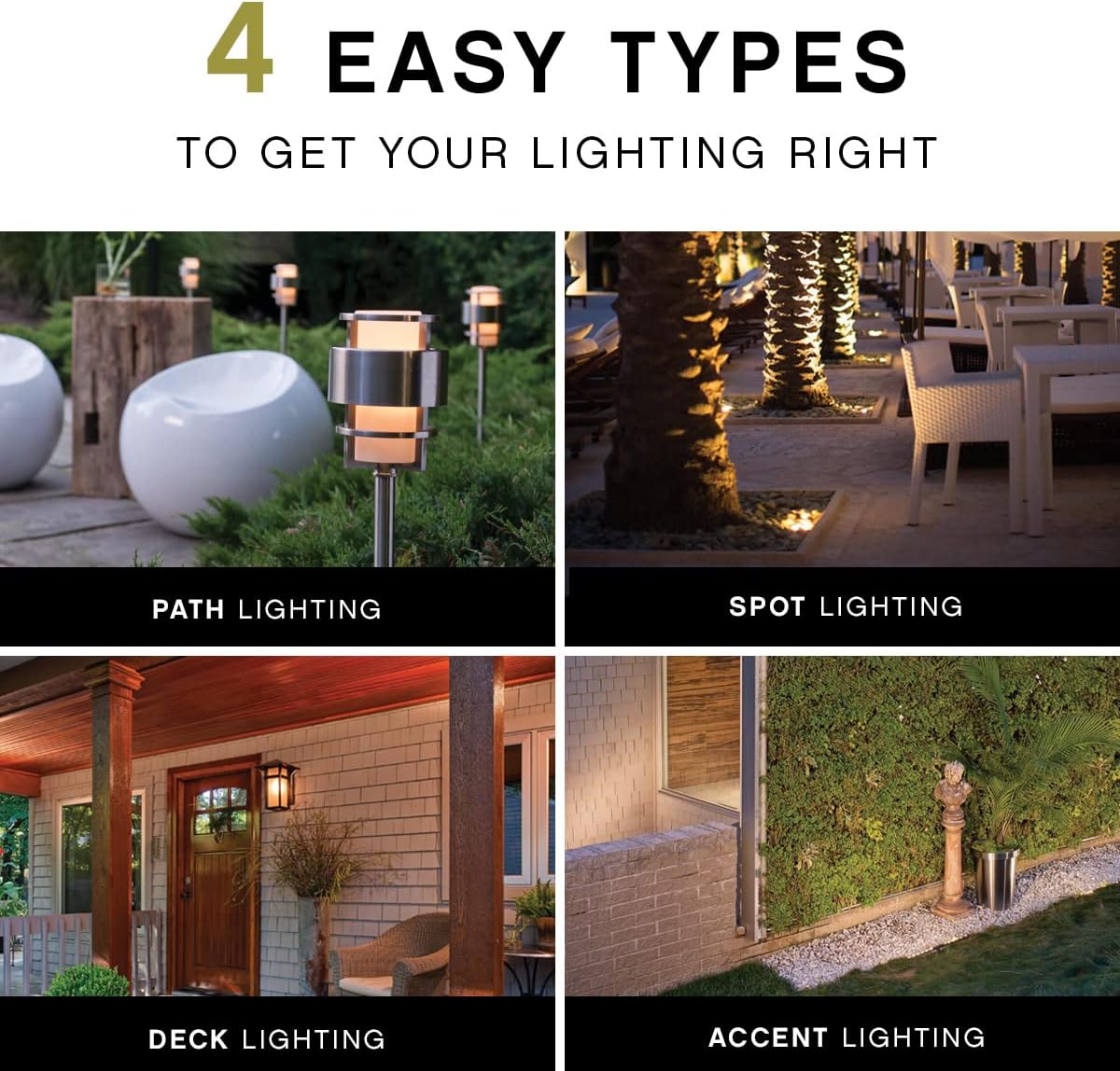 Hinkley Landscape Lighting Line Voltage Spot Light - Spotlight Important Landscape Features and Increase Home Security, 75 Watt Maximum Spot Light, Bronze Finish, 54000BZ