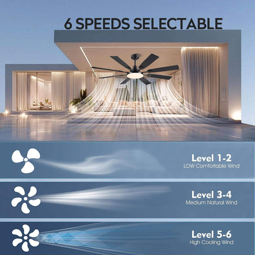 JSAITEE 60In Ceiling Fans with Lights - Black Low Profile Fan Light with 8 Blades, 6 Wind Speeds Reversible, Dimmable, Modern Light Fixture for Indoor Living Room, Kitchen, Coverd Patios