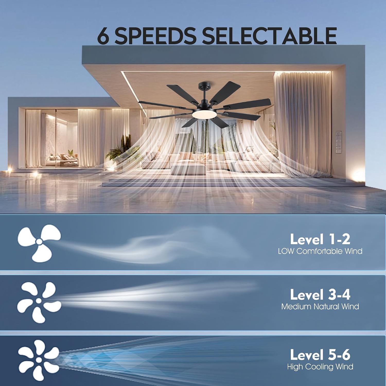 JSAITEE 60In Ceiling Fans with Lights - Black Low Profile Fan Light with 8 Blades, 6 Wind Speeds Reversible, Dimmable, Modern Light Fixture for Indoor Living Room, Kitchen, Coverd Patios