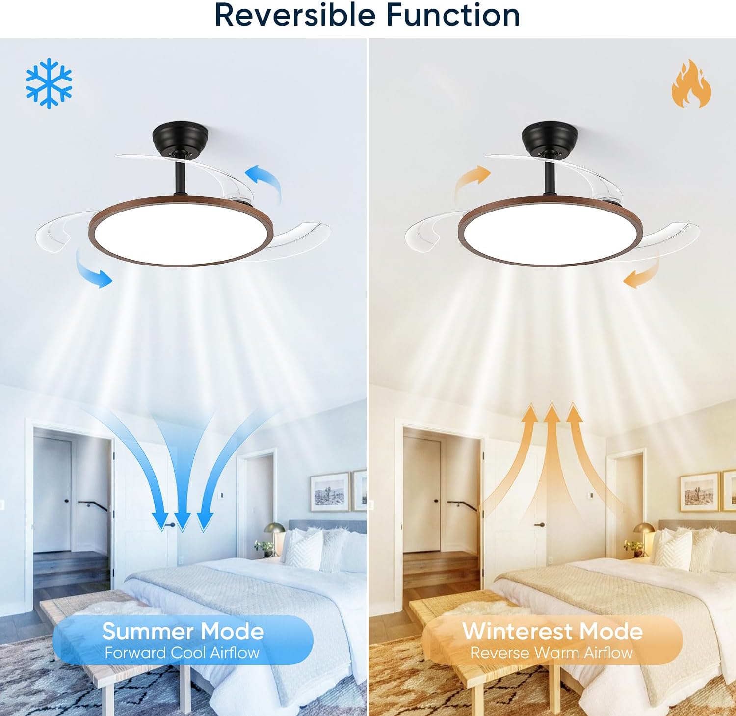 42 Inch Retractable Ceiling Fan with Lights, Fandelier Ceiling Fan for Bedroom Living Room Dinning Room, Chandelier with Fan 6 Speed, 3 Color Temperature, Reversible DC Motor-Black