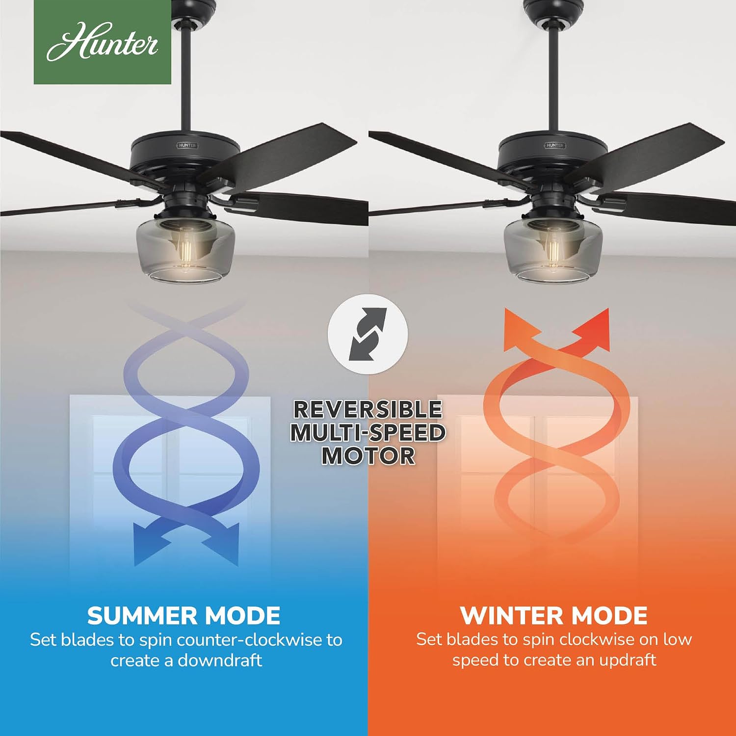Hunter 52 inch Indoor Ceiling Fan with LED Light and Remote Control - Standard Mount Black Ceiling Fan, 5 Blades, For Bedroom, Living Room, or Kitchen, Quiet - Bennett 54187, Matte Black