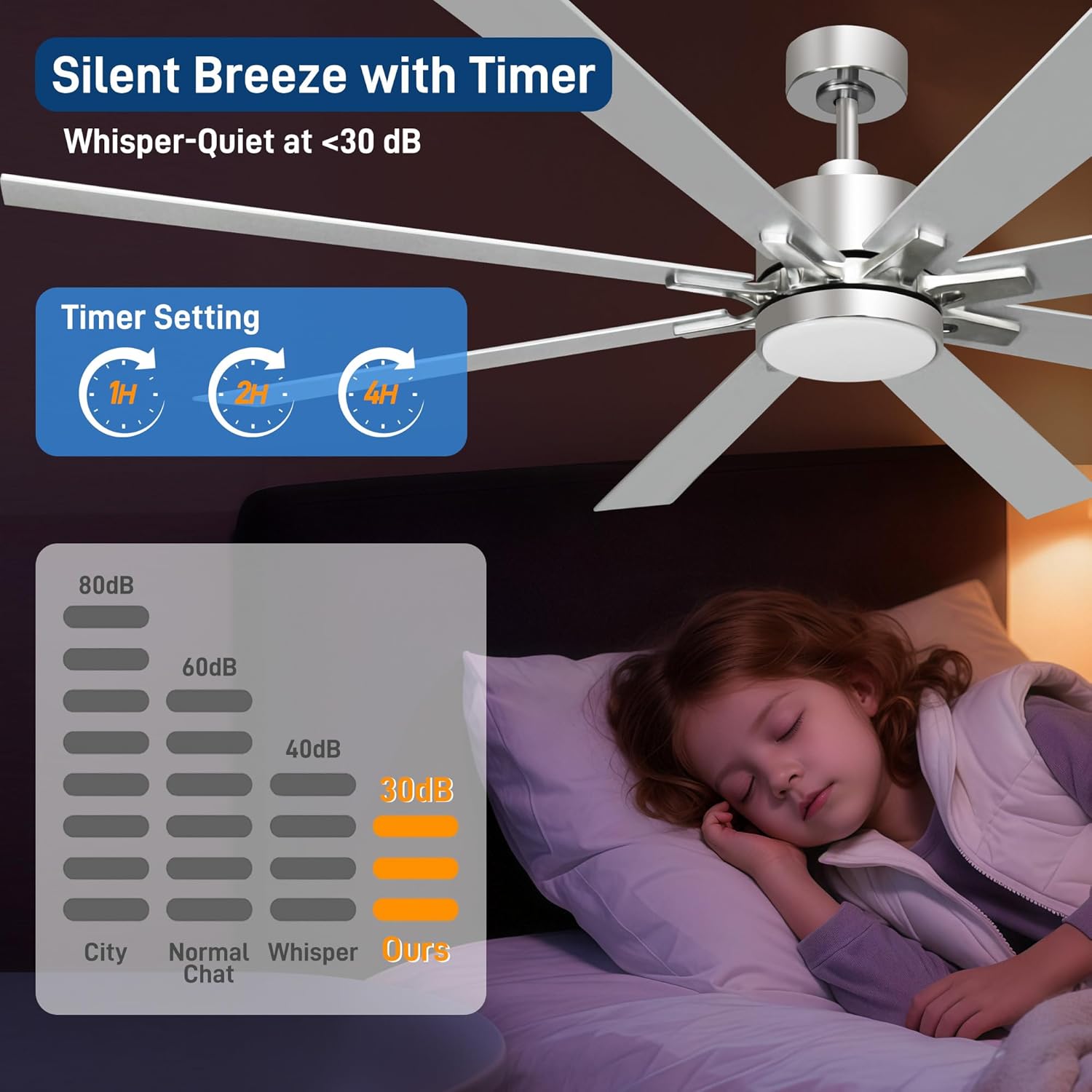 72 Inch Ceiling Fans with Lights and Remote Control, Low Profile & Downrod Mount 8-Blade Modern Nickel Ceiling Fan, 3CCT Dimmable LED Light, Quiet DC Motor for Bedroom Living Room, ETL Listed