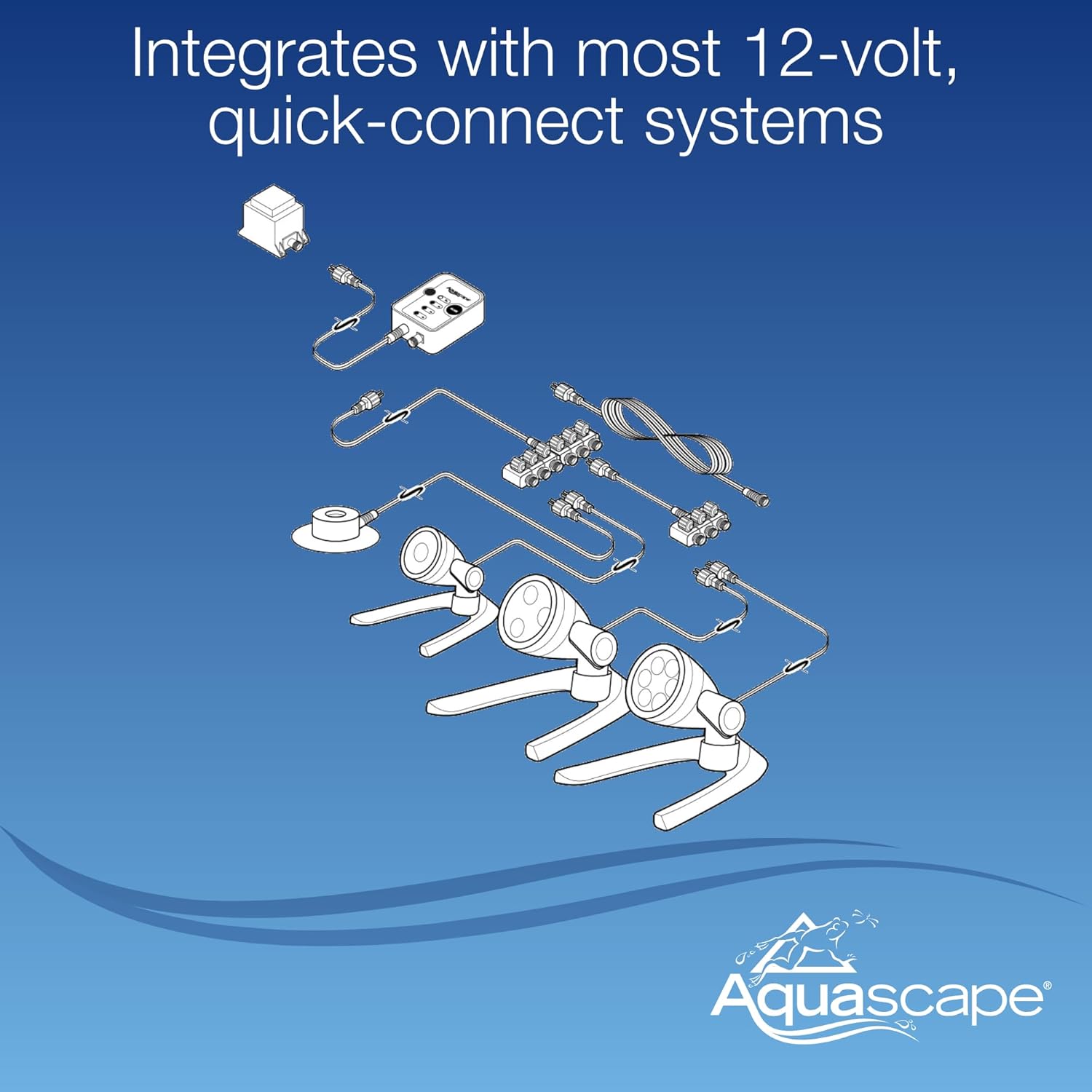 Aquascape LED Pond Garden Landscape Spotlight 6 Watt | Submersible | 12 Volt | 5 Year Limited Warranty