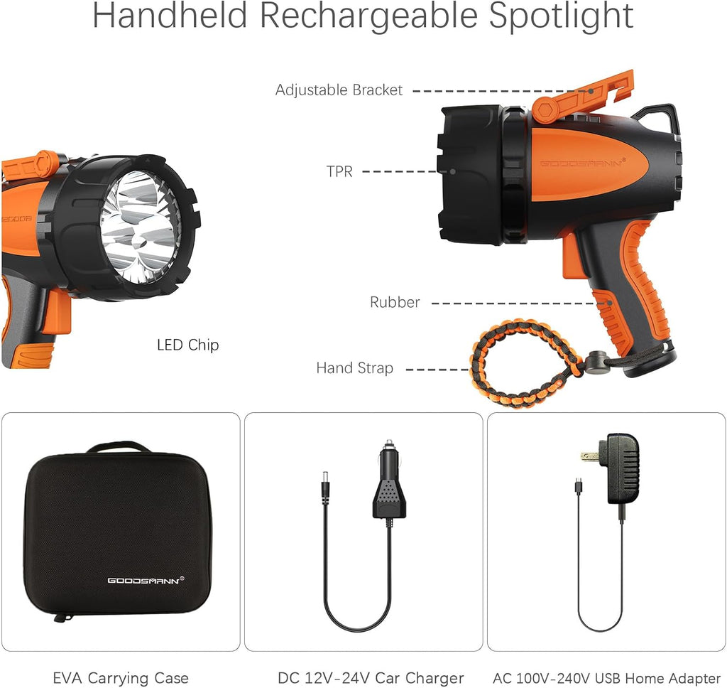 GOODSMANN LED Rechargeable Marine Handheld Spotlight up to 4500 Lumen Boat Spot Light Waterproof Searchlight Portable Flashlight with EVA Case USB Adapter Car Charger for Outdoor and Indoor Use