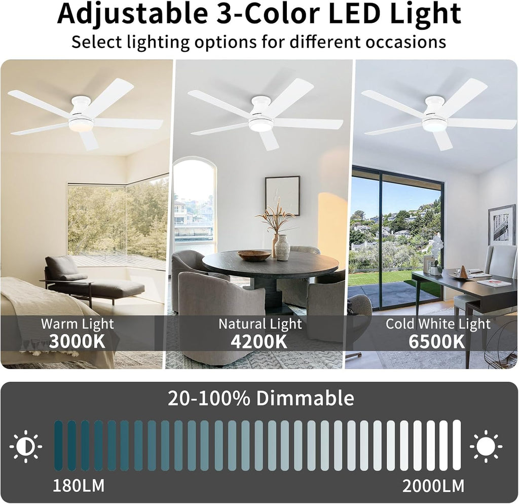 POCHFAN 60 Inch White Ceiling Fans with Lights and Remote, LED Low Profile Flush Mount Ceiling Fan for Bedroom, Living Room, Quiet DC Motor, Dimmable 6 Speeds