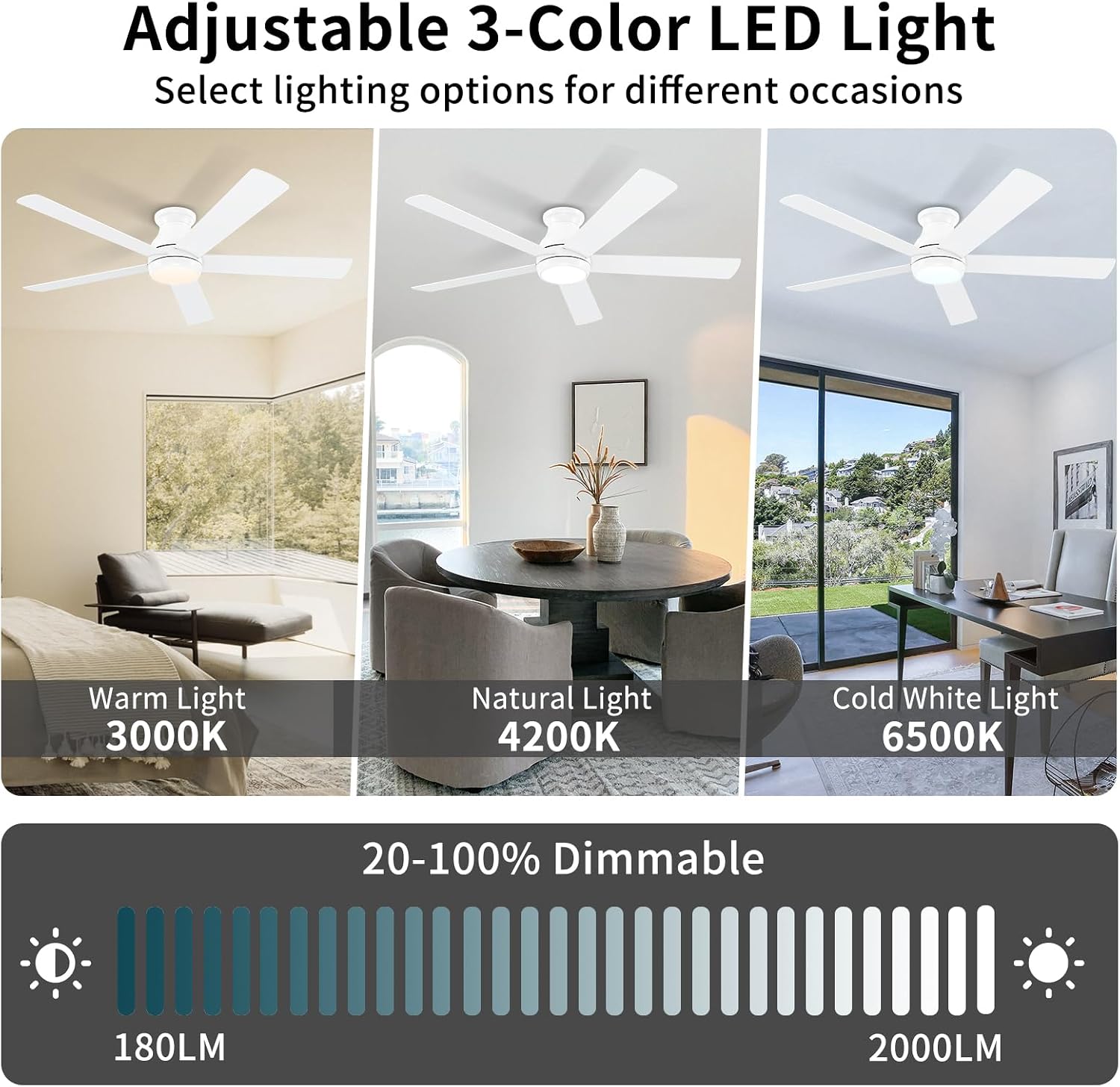 POCHFAN 60 Inch White Ceiling Fans with Lights and Remote, LED Low Profile Flush Mount Ceiling Fan for Bedroom, Living Room, Quiet DC Motor, Dimmable 6 Speeds