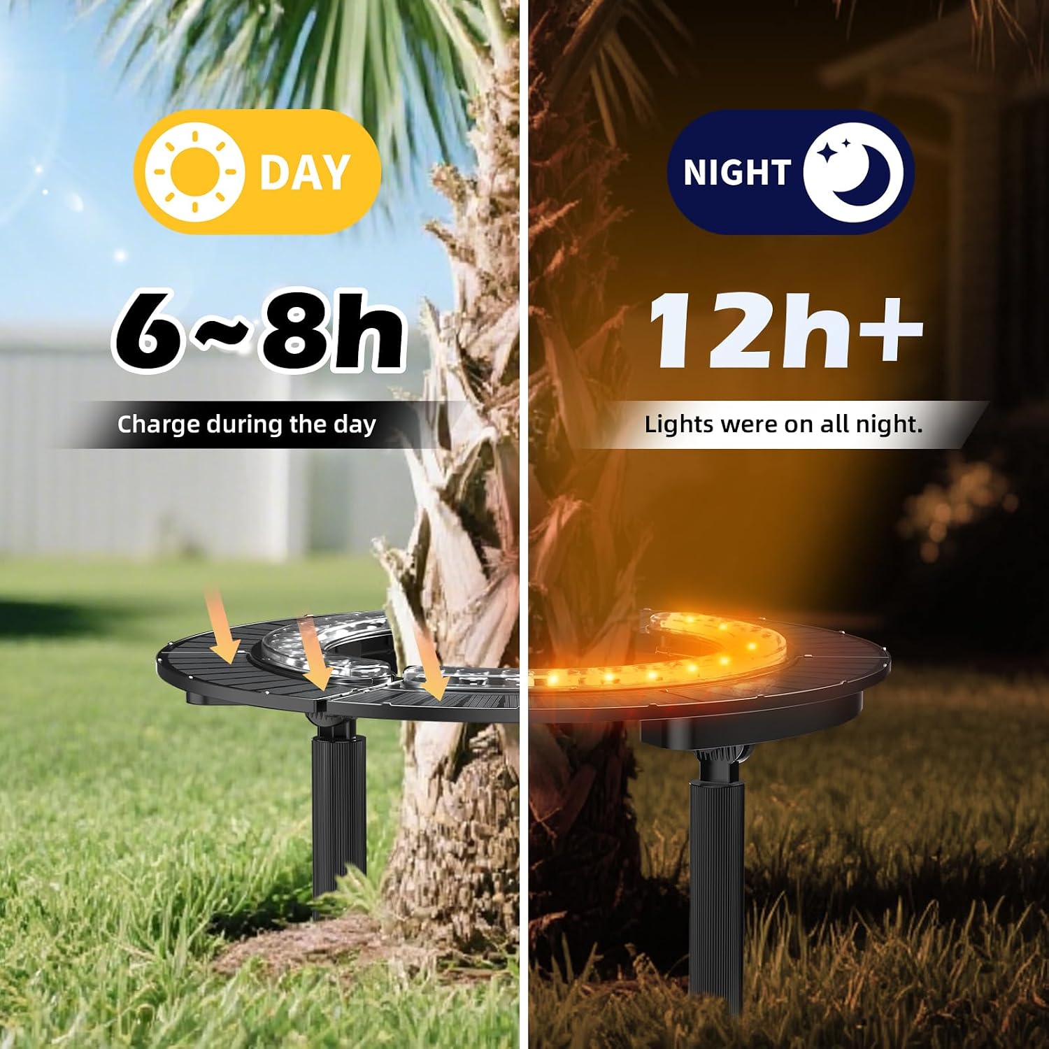 Solar Palm Tree Light, Wireless Landscape Warm White Tree Ring Uplight Solar Powered,12000 mAh & 32 LEDs Outdoor Yard Lighting, 3000K Solar Powered Flood Lights for Large Tree, Yard, Garden