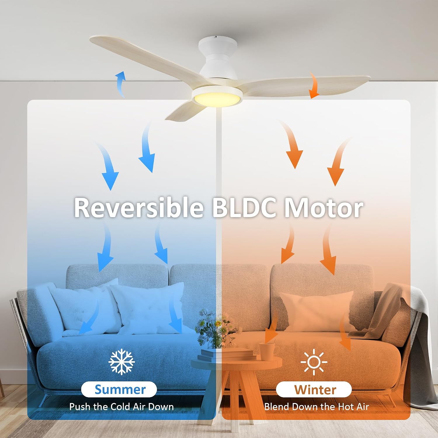 SMAAIR Smart Ceiling Fans with Lights Damp Covered, Solid Wood Flush Mount, Tri-Color Temperatures LED Dimmable,Quiet Reversible Motor, Works with Alexa|Google Assistant|Siri Shortcuts (52inch, White)