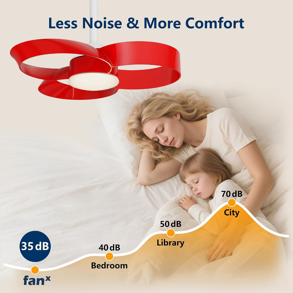 FANX 22 Inch Ceiling Fan with Light and Remote, Quiet DC Motor, Dimmable LED, Reversible 3-Speed Control, Easy Installation Downrod Fan for Small Rooms (Red)