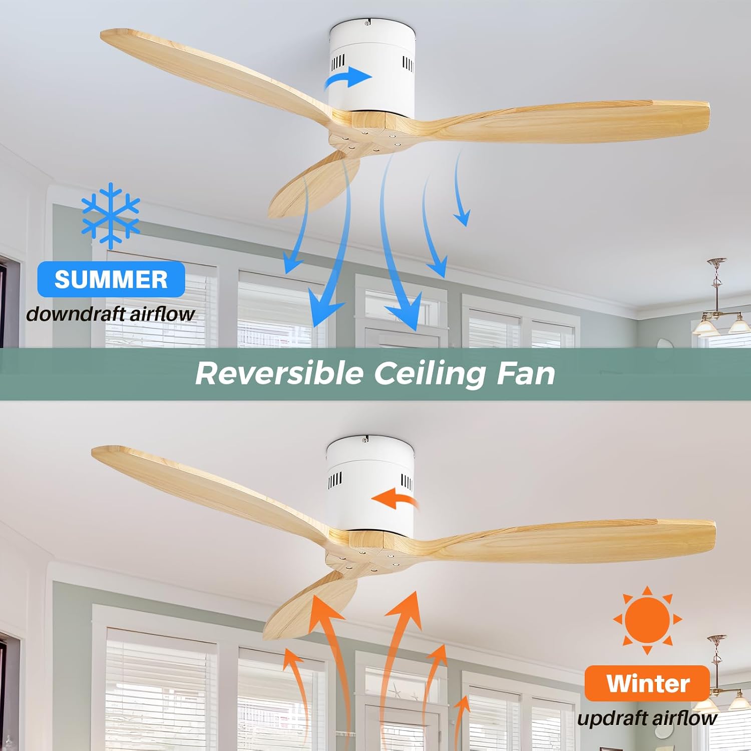 Sofucor 52'' Low Profile Ceiling Fan Remote Control without Lights,Wood Flush Mount White Ceiling Fans no light, Modern Ceiling Fan Reversible DC for Bedroom,Farmhouse,Living Dining Room,Kitchen