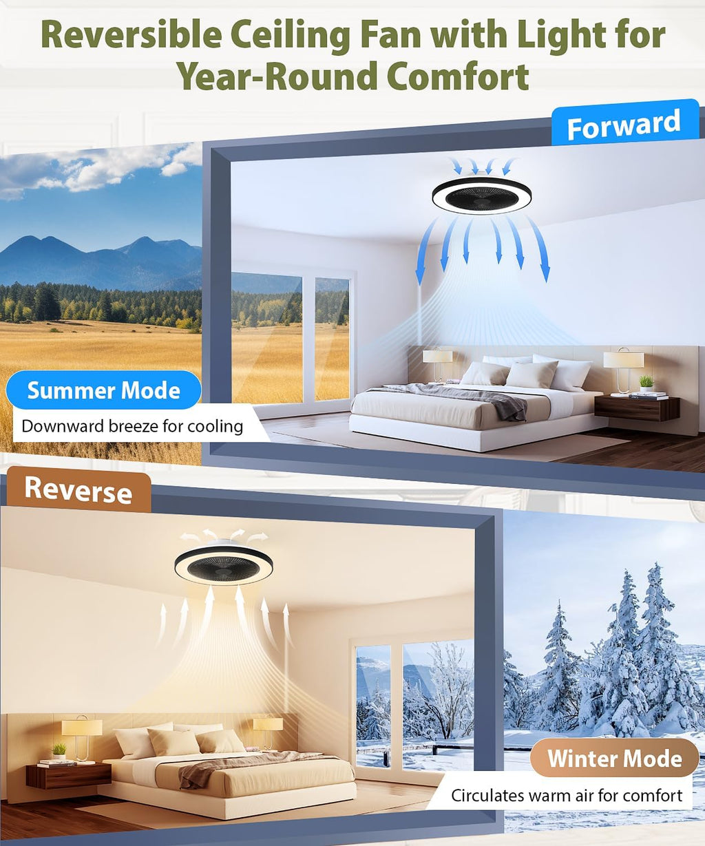2-in-1 Low Profile Ceiling Fan with Light, 20' Caged Safety Design for Kids - RGB Color, Smart APP/Remote Control, Quiet Flush Mount DC Motor, Ideal for Bedroom/Living Room/Kitchen, Black