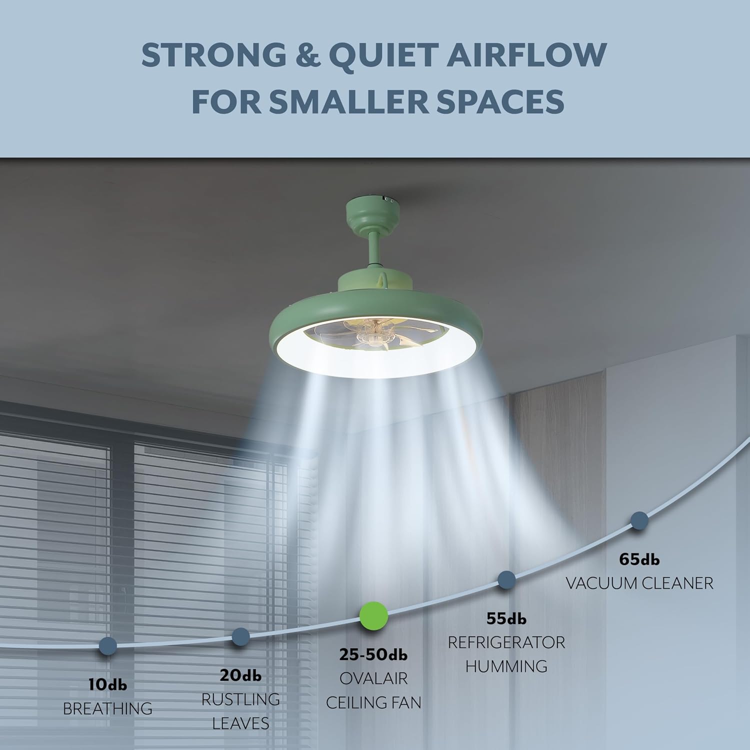 Oval AIR Loren 20' Small Smart Ceiling Fan with Light, Semi Flush Mount, Quiet 6-Speed Reversible Motor, Dimmable LED, Adjustable CCT, App & Remote Control, Scandinavian, Mint AIR8002C