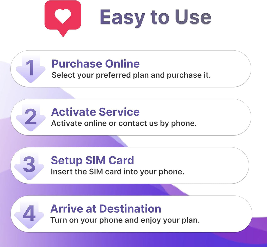 Jethro Mobile Prepaid Plan – 365 Days of Unlimited Talk & Text + 3GB High-Speed Data | Works with iPhone, Android & Feature Phones | 3-in-1 SIM Card