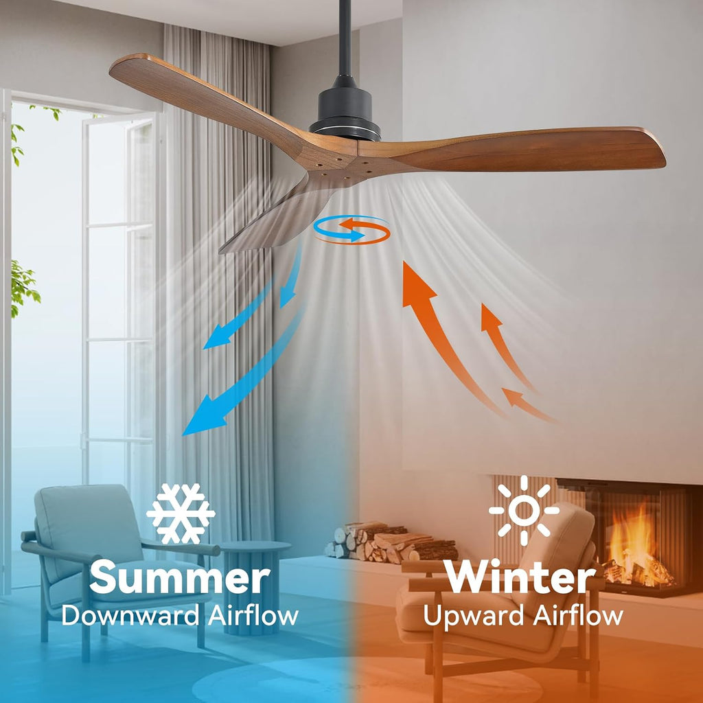 Sofucor Smart Ceiling Fan no Lights, 52' Low Profile Ceiling Fans with Remote, Compatible with Alexa/Google/App, 6-Speed Timing Reversible DC Motor for Bedroom Living Room Patio Indoor Outdoor
