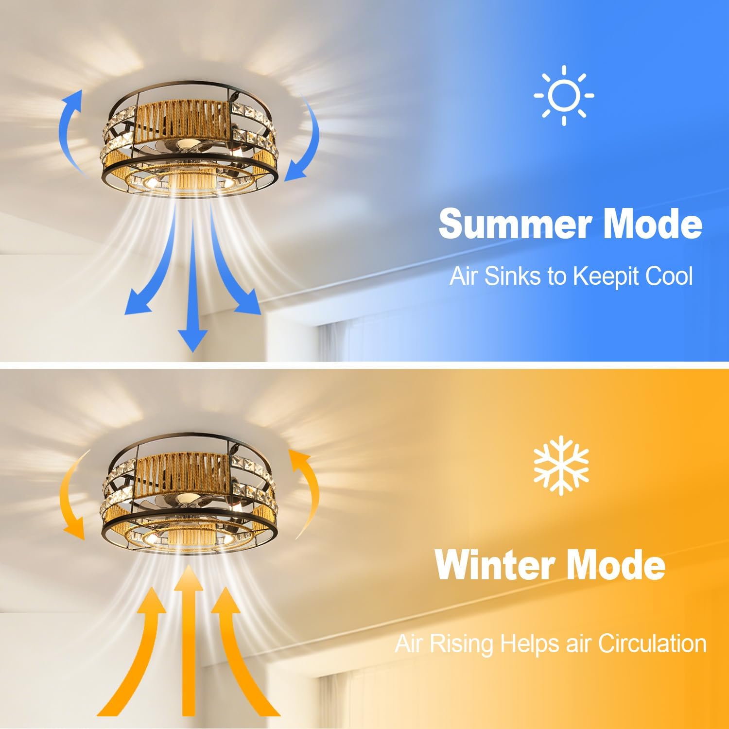 Ceiling Fans with Lights Flush Mount, 20 Inch Caged Low Profile Ceiling Fans with 3 Mode Lighting and Remote Control with E26 Bulbs for Bedroom, Nursery, Garage (Brown)