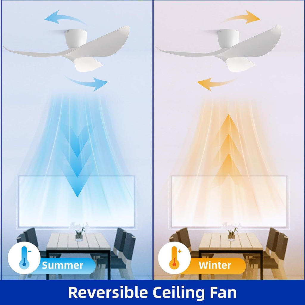 52' White Flush Mount Ceiling Fan with Remote, No Light | Modern Low-Profile, Heat Resistant ABS Blades, 6-Speed Reversible Quiet DC Motor for Balcony, Living Room, Bedroom
