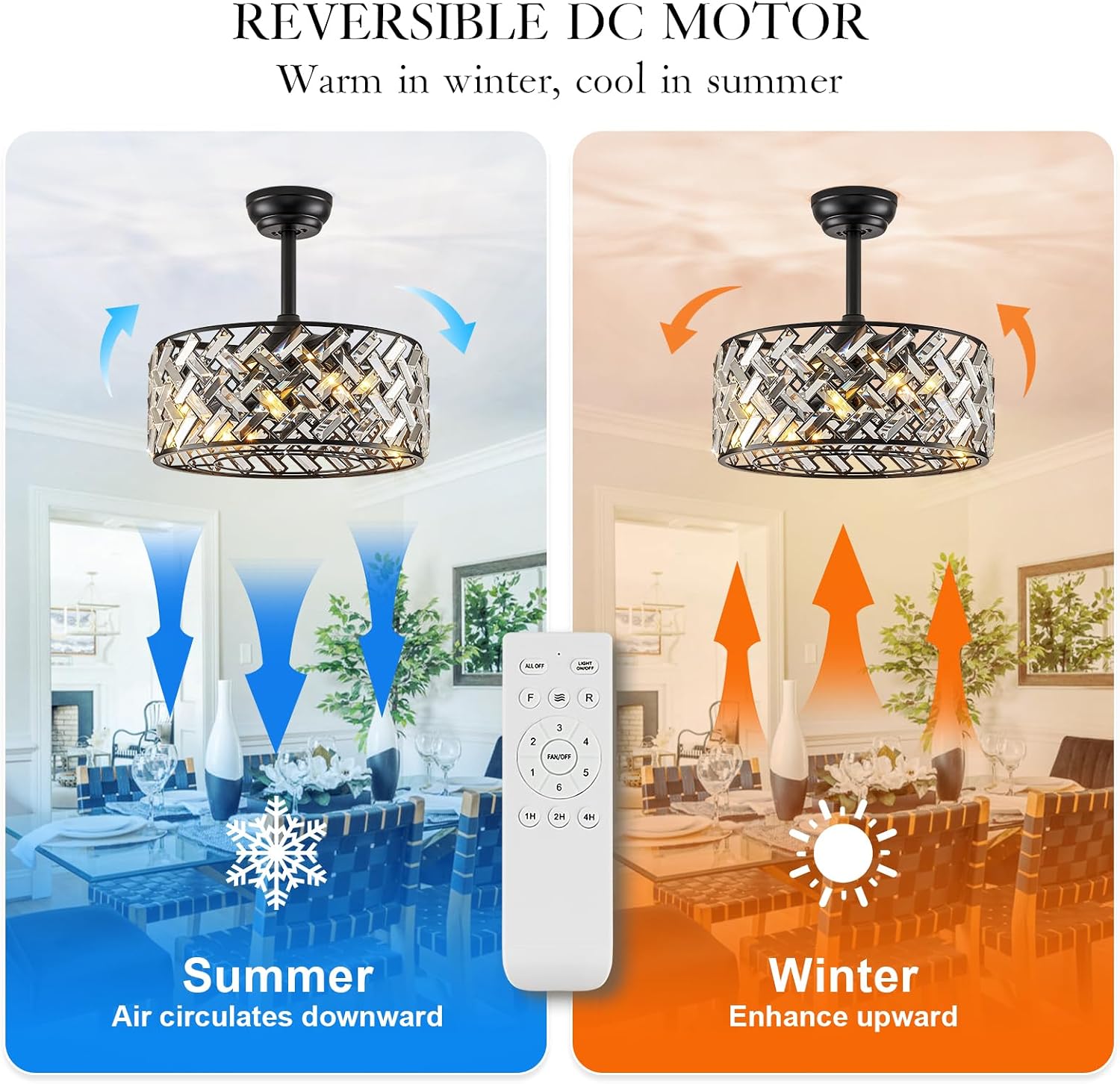 Modern Caged Ceiling Fan with Light Crystal Fandelier with Remote Control 18' Black Flush Mount Ceiling Fan DC Motor with Reversible 8 Blades 6 Speeds for Bedroom Dining Room Kitchen