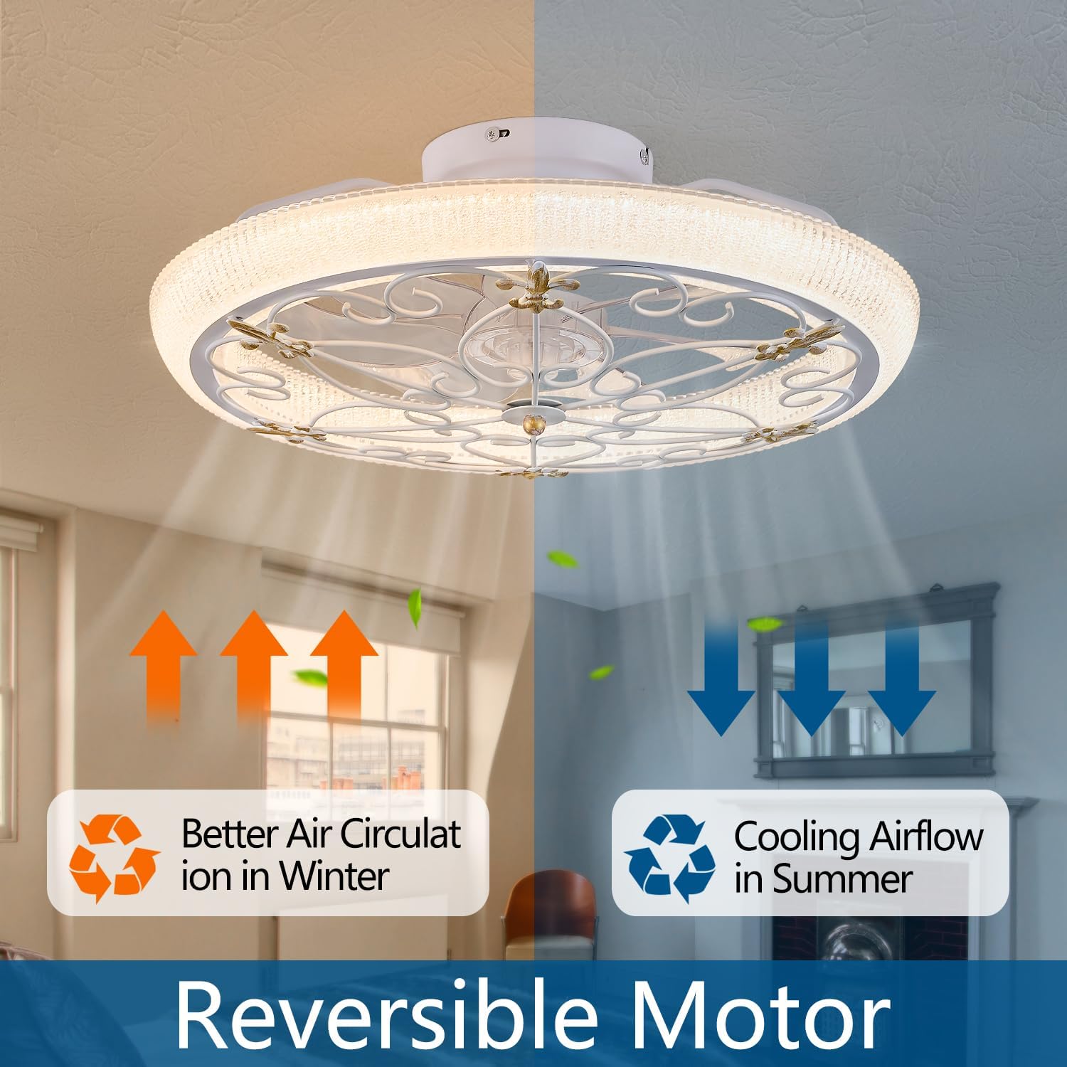 20' White Caged Ceiling Fan with Lights Remote Control with Crystal Sand Lampshade, Rustic Industrial Ceiling Fan with Light for Kitchen Bedroom Living Room