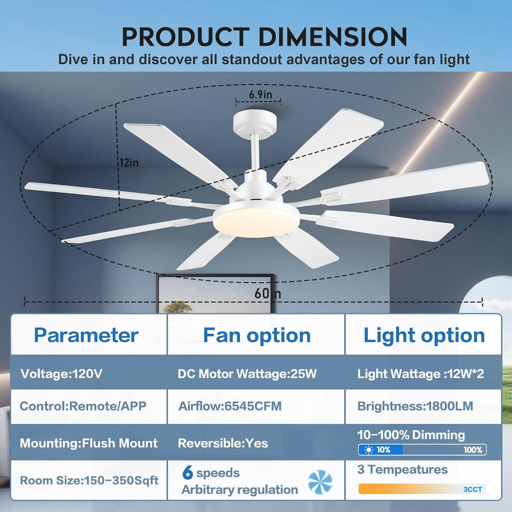 JSAITEE 60In Ceiling Fans with Lights - White Low Profile Fan Light with 8 Blades, 6 Wind Speeds Reversible, Dimmable, Modern Light Fixture for Indoor Living Room, Kitchen, Coverd Patios