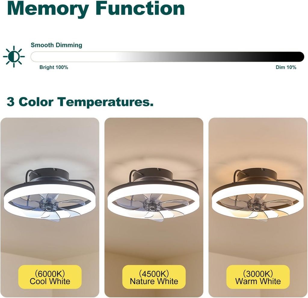 360° Rotating Ceiling Fan with Lights and Remote, 19.7' Low Profile Ceiling Fans 6 Wind Speeds, Modern Smart Dimmable LED Fandelier for Bedroom, Kids Room