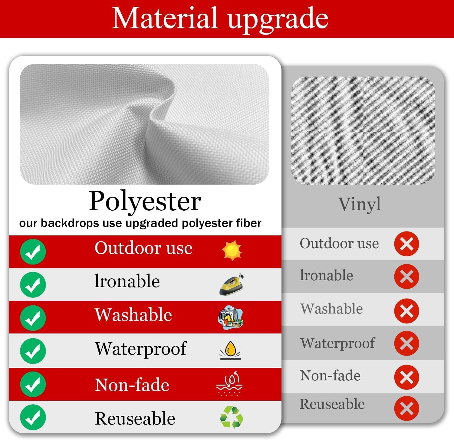 Trykid 20x10ft Tropical Palm Frond Beach Backdrop Turquoise Ocean White Sand Gentle Waves Clear Blue Sky Photography Background Vacation Tapestry Party Decoration Photo Studio Prop Fabric