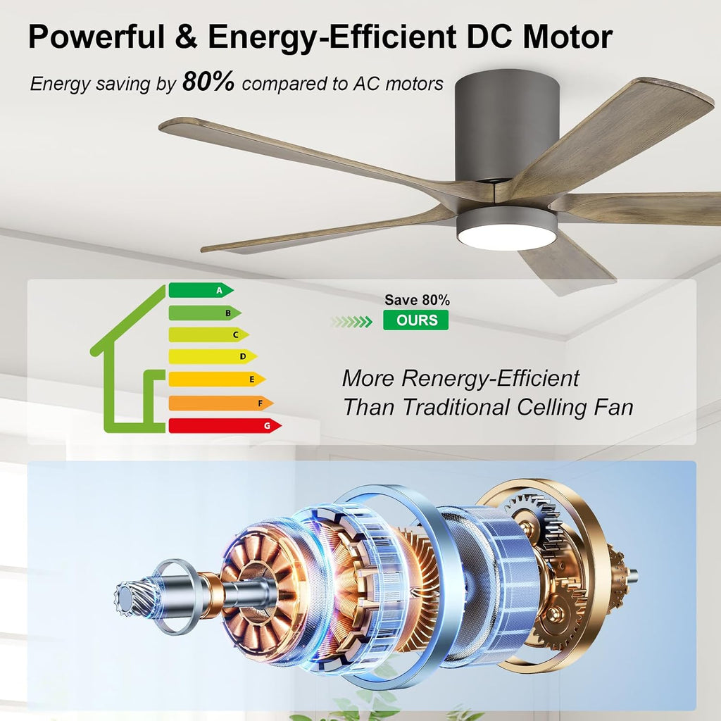 ELEHINSER 52 Inch Flush Mount Ceiling Fan with Lights, Low Profile Modern Ceiling Fan with Remote, Quiet DC Motor, 6-Speed, 3CCT,Timer, 5 Solid Wood Blades, Charcoal Grey