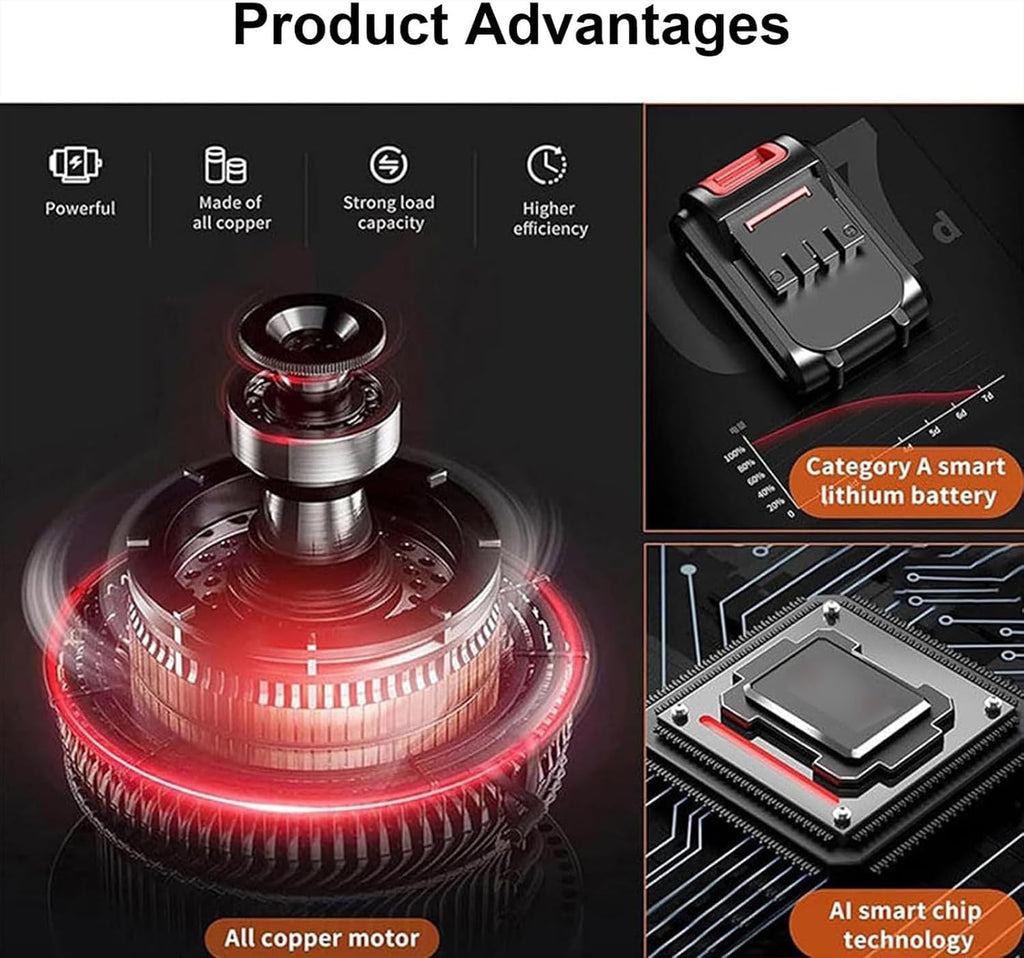 Electric Reciprocating Bone Saw Reciprocating Saw Portable Electric Bone Saw Stainless Steel Saw Blade Cordless Reciprocating Saw for Wood Trees Metal PVC Pipe Cutting,2 Batteries