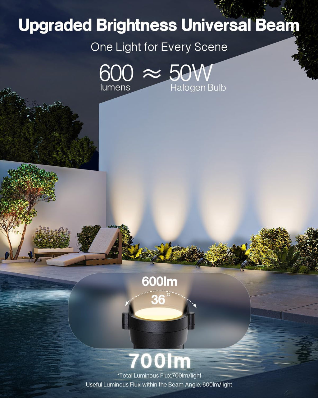 HIBOITEC Low Voltage Landscape Lighting 12W with Connectors 100W Transformer Photocell Sensor and Timer Spotlights Landscape Lights Kit IP65 Waterproof 2900K for House Yard Trees 8 Packs