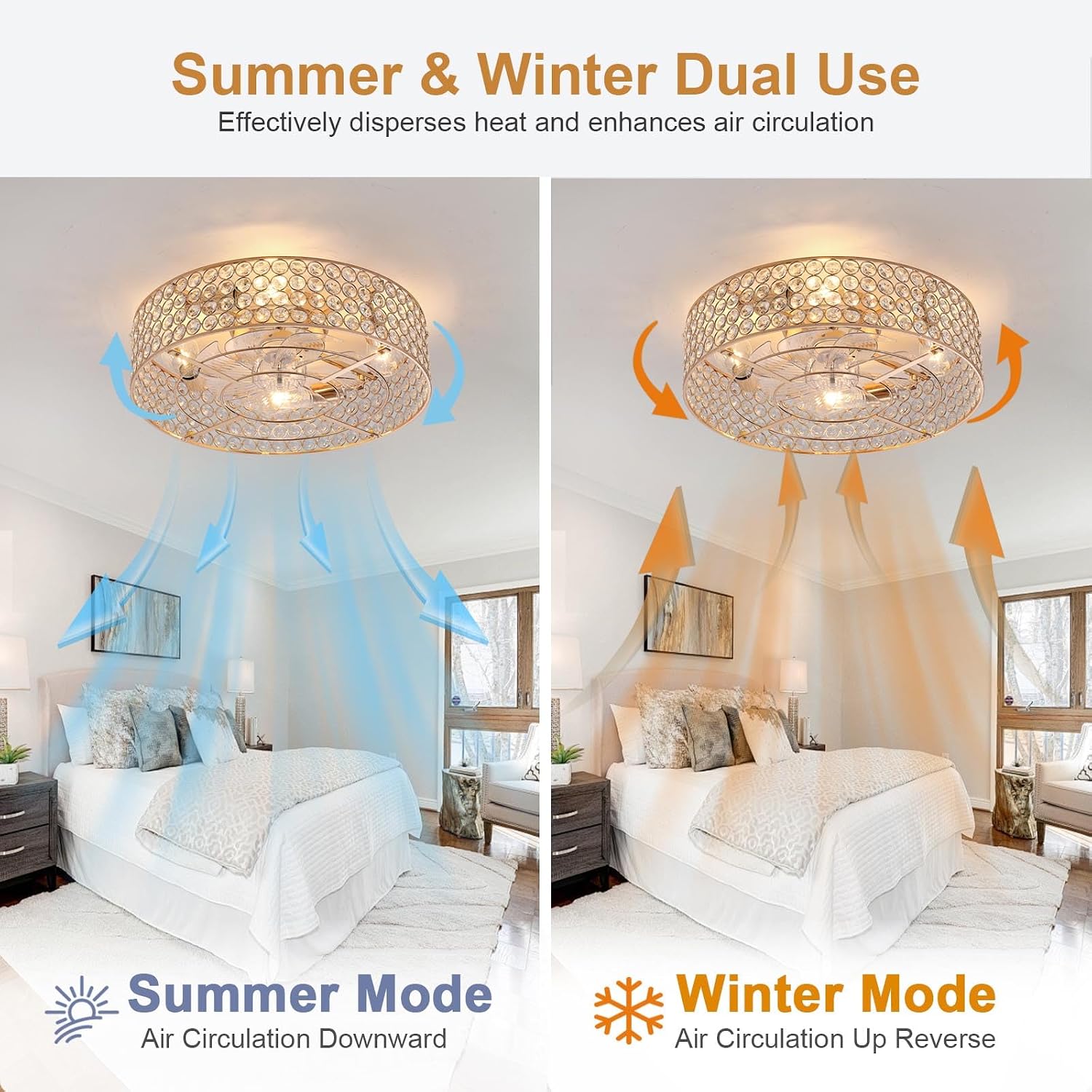20 Inch Gold Crystal Fandelier Ceiling Fans with Lights, Ceiling Fans with Lights Remote Control, Mid Century French Caged Fandelier with 6 Speeds for Bedroom, Living Room
