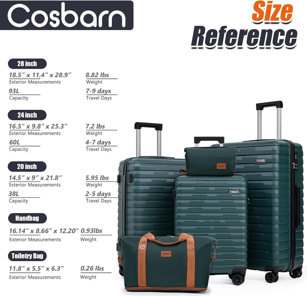 Cosbarn Luggage Sets 5 Piece Suitcases with Wheels, Suitcase Set ABS Hard Case Luggage with Lock Spinner Wheels Durable Travel Luggage