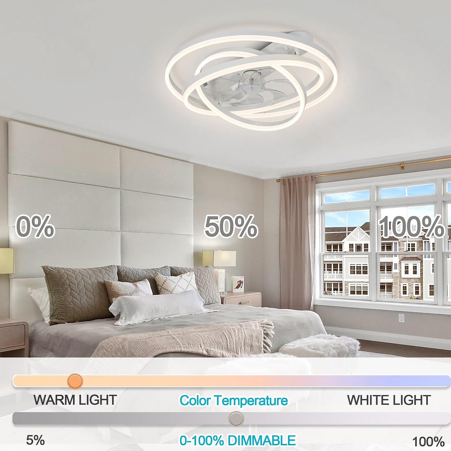 Low Profile Ceiling Fan with Light, Flush Mount Ceiling Fan with Lights 6 Speed Dimmable Ceiling Fans with Lights and Remote and App Control for Bedroom