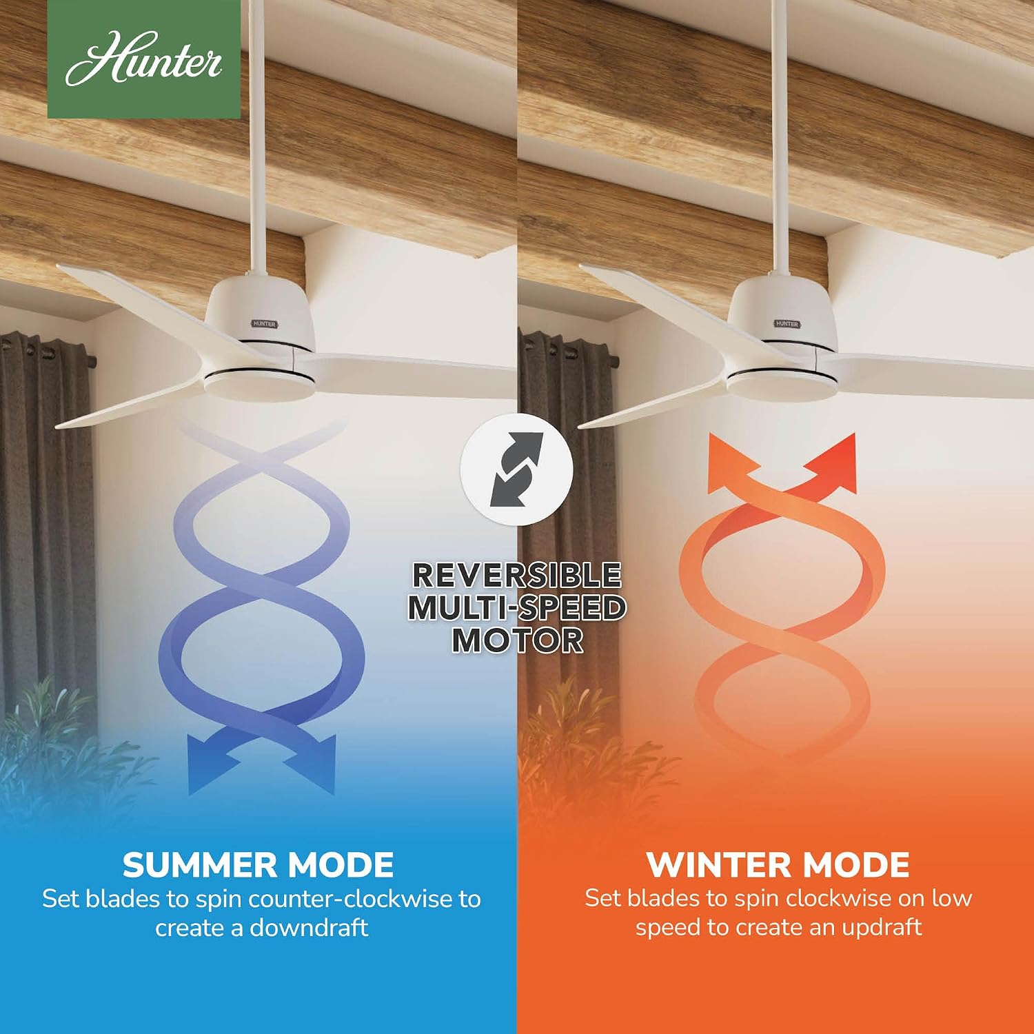 Hunter 52 inch Indoor Ceiling Fan No Light with Remote Control - White Ceiling Fan without Light, Standard Mount, 3 Blades, For Bedroom, Living Room, or Kitchen - Malden 52605, Matte White